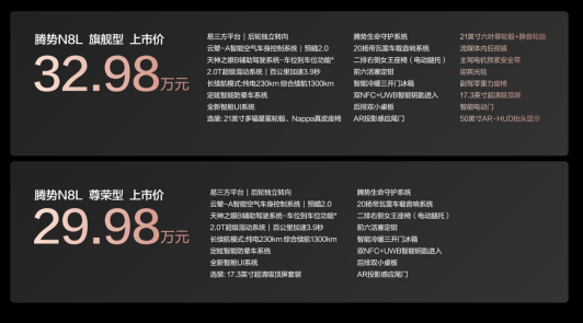 29.98万元-32.98万元!