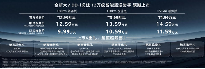 智能插混猎手启辰全新大V DD-