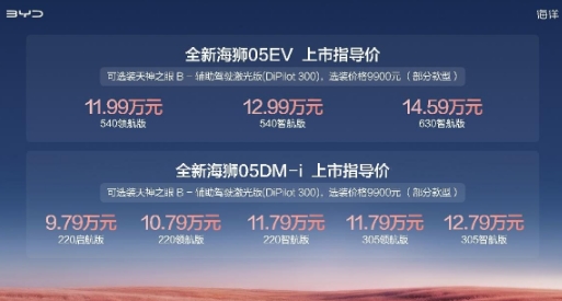 9.79万元起！比亚迪全新海狮05正式上市 搭载二代刀片电池、闪充技术、天神之眼B