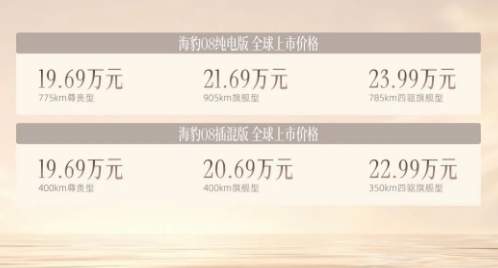 19.69万元起,比亚迪海豹08重磅上市