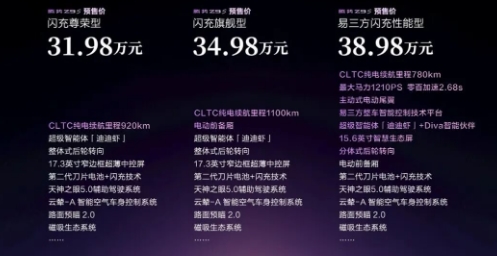为悦己生活而来！“科技豪华智能轿车”腾势Z9S开启预售