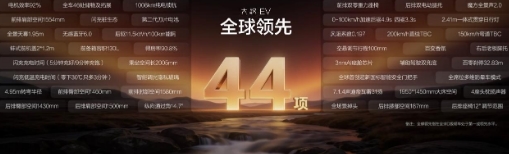 44项全球领先硬核技术加持,大汉EV成都车展开启预售,24.99万元起