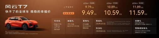9.49万起 9大上市权益 风云 T7 正式上市
