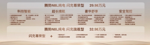 首搭AI超级智能体迪迪虾,腾势N8L纯电上市29.98万元起